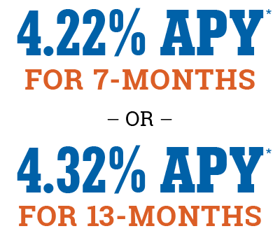 big-return-upstate-rates